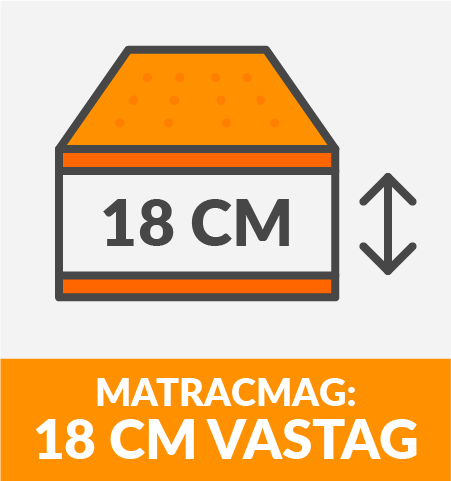 18 cm matracmag