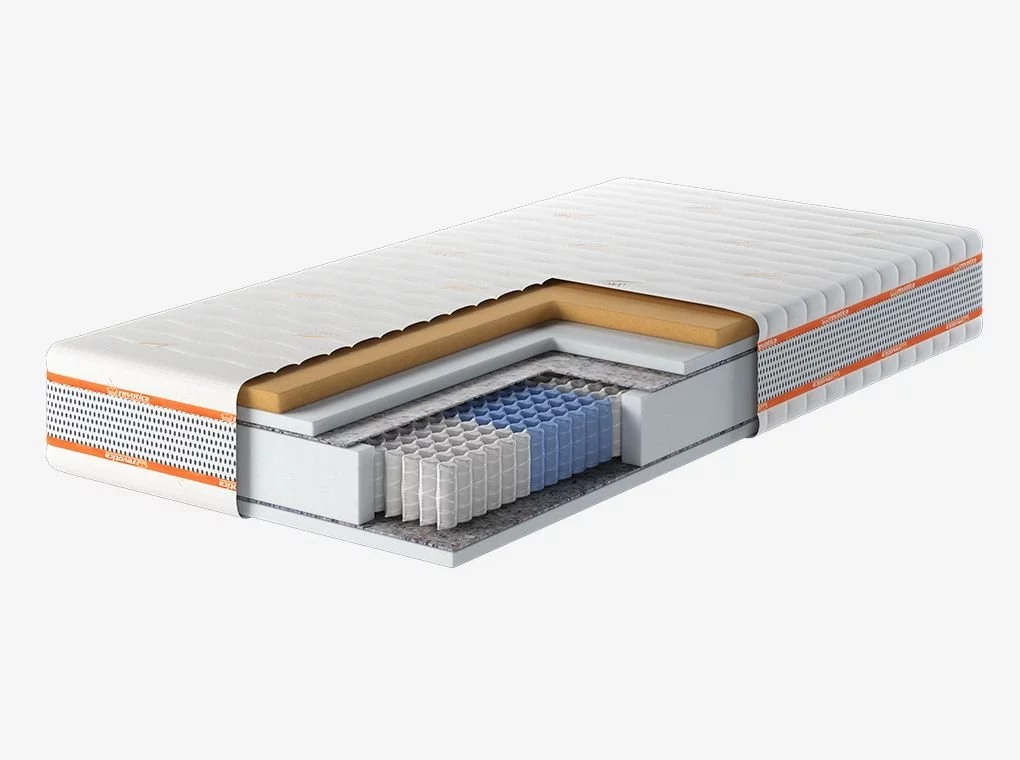 TÁSKARUGÓS matracok