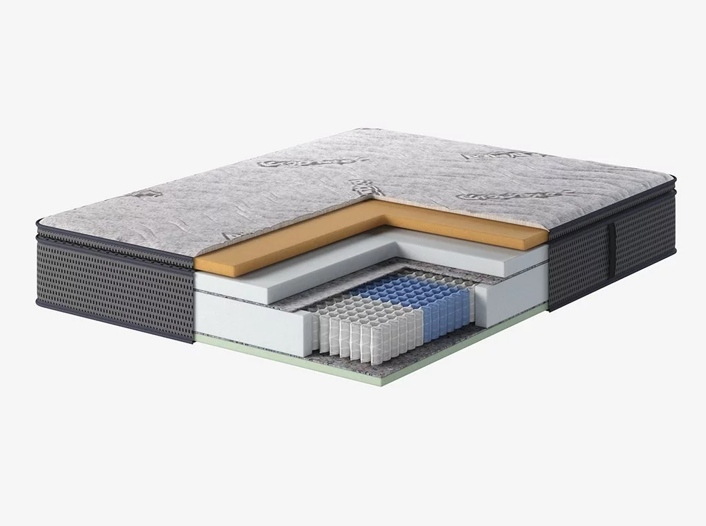 HERITAGE PRÉMIUM matracok