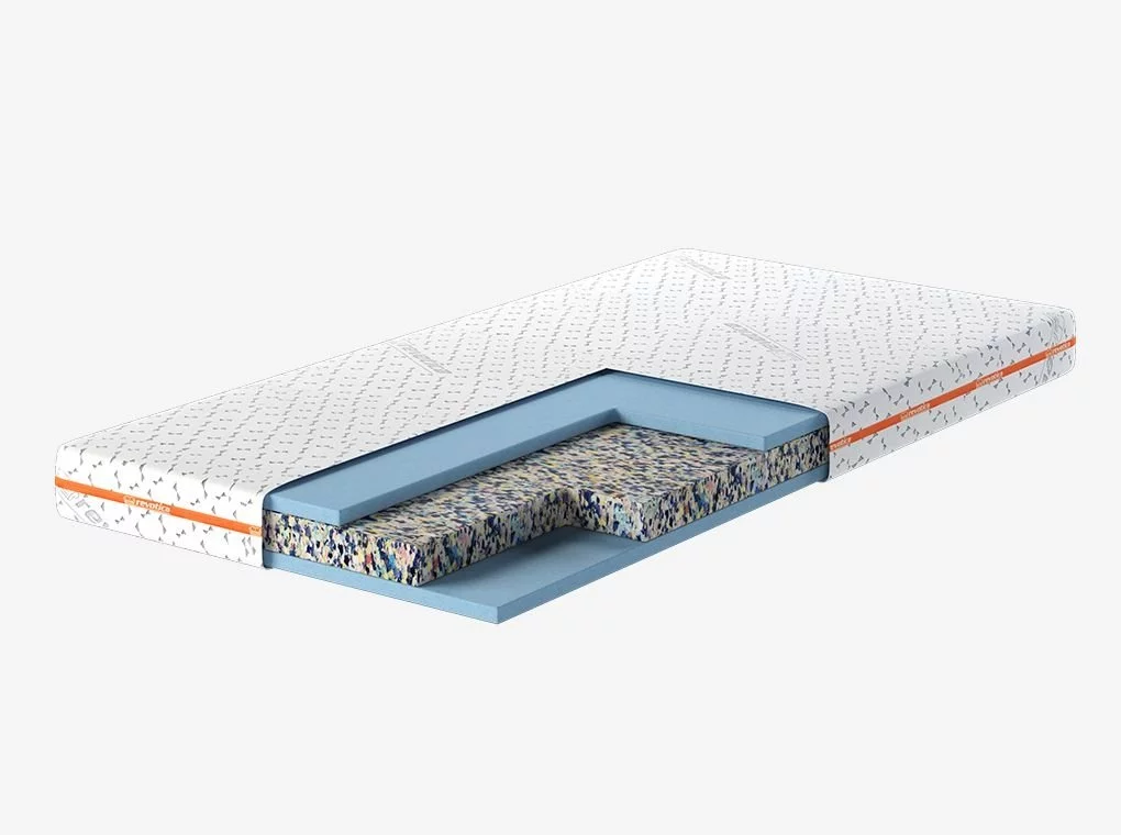 COMFORTLINE matracok