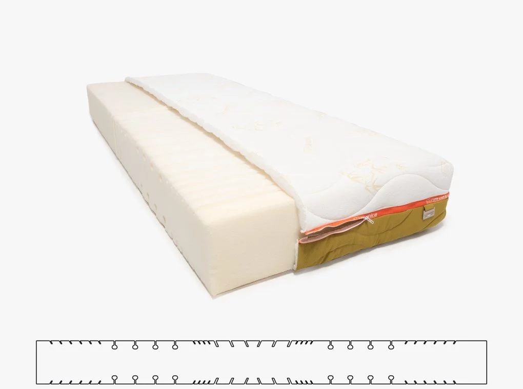 ONYX20 SOFT SHELL MONOBLOCK