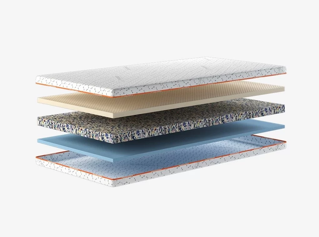 RAPALLO15 REBOUND MATRAC LATEXRÉTEGGEL