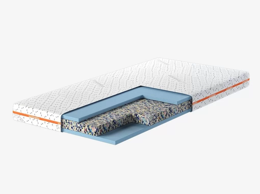 TABASCO15 REBOUND MATRAC MEMÓRIARÉTEGGEL