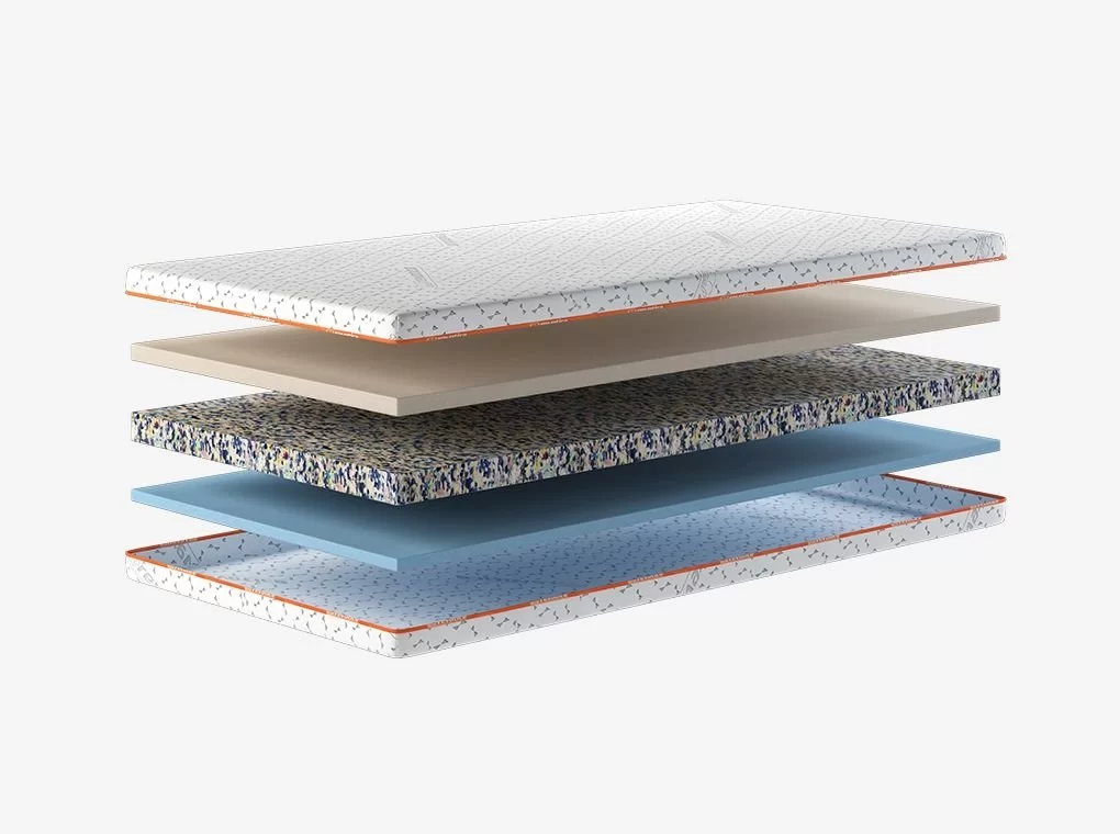 TABASCO15 REBOUND MATRAC MEMÓRIARÉTEGGEL